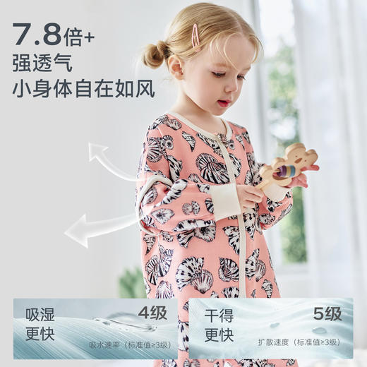 【2026春夏新品】ibaby×outlast太空科技恒温防出汗抑菌六层纱布分腿睡袋【建议室温20-24℃】 商品图4