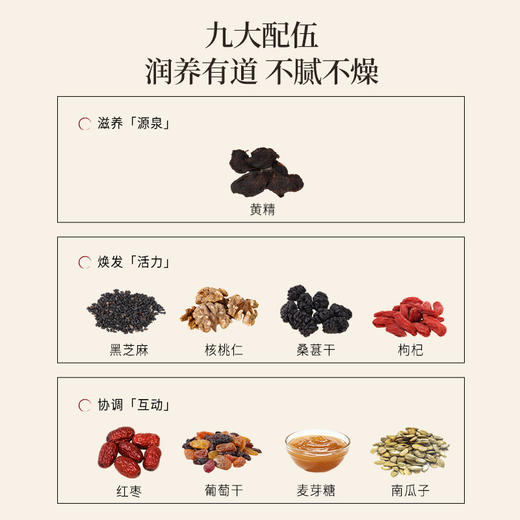 正安 九蒸九晒黄精元气糕 九大配伍润养不燥 大块厚切真材实料看得见 下午茶小零食点心 180g/盒 商品图4