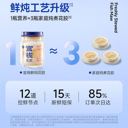 【新品上市】【周套餐】官栈-养宫鲜炖红鱼花胶95gX6 商品图3