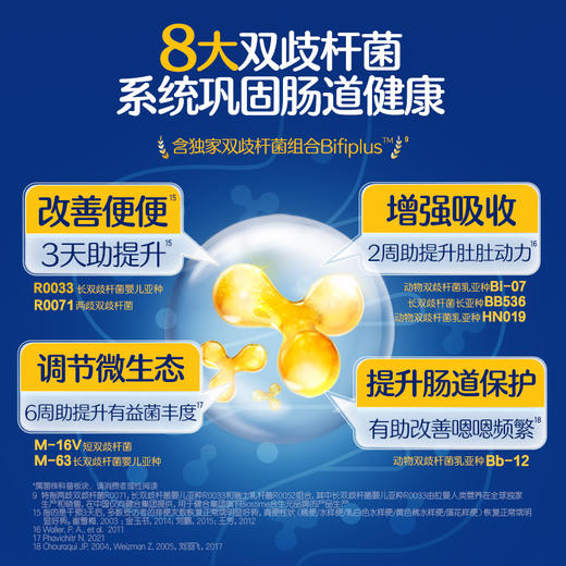 合生元超级金装益生菌固体饮料6袋装 商品图1