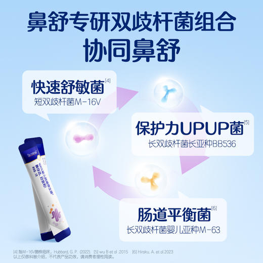 合生元舒舒比益生菌（固体饮料）28条装 商品图3