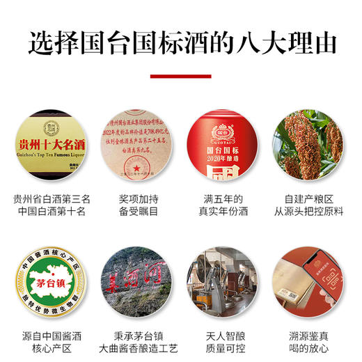 国台国标（年份随机发2020或2021）500ml/瓶【臻选好酒】 商品图3