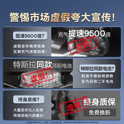 倍思 能量泵Mega双缸无线充气宝 BS-CG007 车载充气泵打气便携式测轮胎压 6000mAh 商品图2