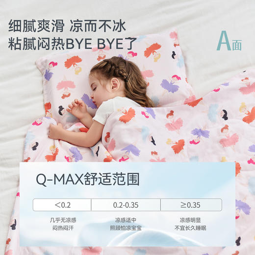 【2026春夏新品】ibaby×outlast太空科技恒温睡毯10A抑菌可双面盖 室温26-30°C 商品图3