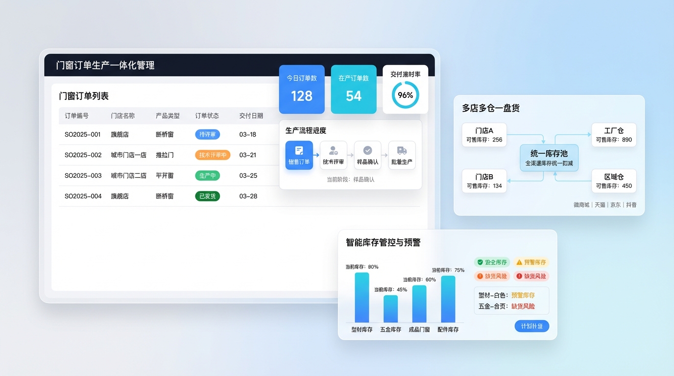 门窗行业erp系统 - 订单生产库存一体化管理