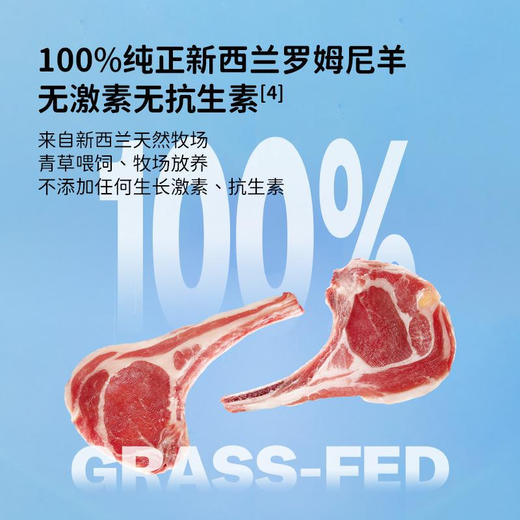 【萌小丸】新西兰羊小排 商品图4