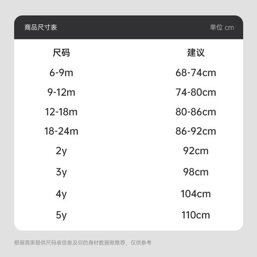 Misha Puff 26SS新品到货 爆米花裙连衣裙吊带裙T恤 商品图1