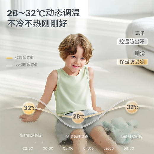 【2026春夏新品69元任选2件】ibaby×outlast太空科技恒温 天然银抑菌防螨小背心 商品图1