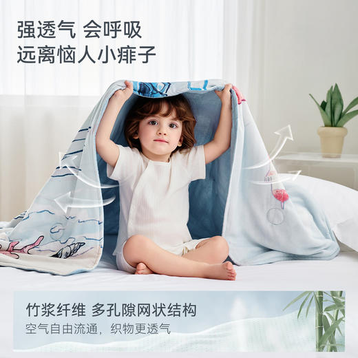 【2026春夏新品】26SS独幅印花纱布睡被90G(120×150cm)-预售 商品图4