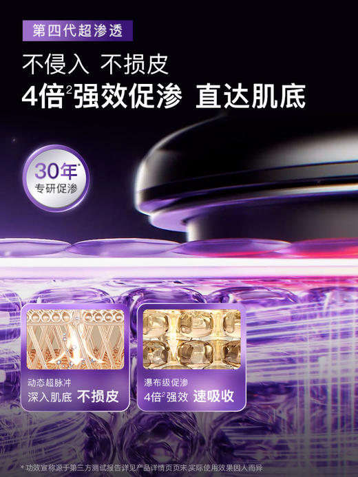 【小家电】雅萌MAX三代多功能美容仪器家用美白 HF 商品图3