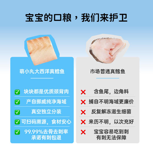 【萌小丸】大西洋真鳕鱼 商品图1
