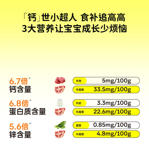 【萌小丸】原切牛尾骨 商品图5