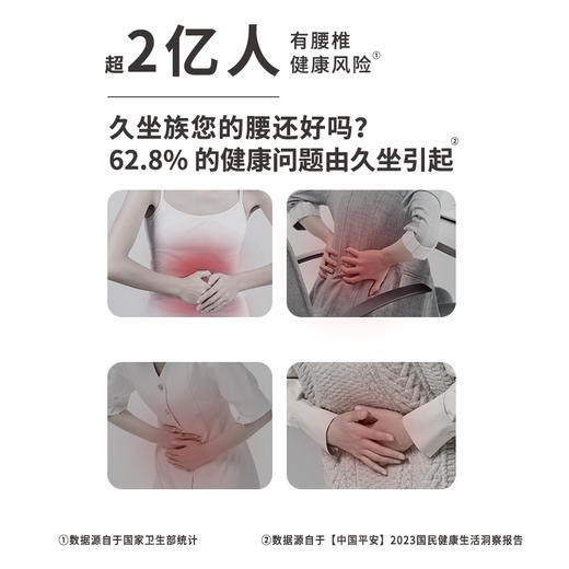 正安国货·九子包暖腹腰带  360°环腰可拉伸弹力带 8小时发热养护腰腹胃  3袋/盒 商品图1