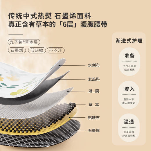 正安国货·九子包暖腹腰带  360°环腰可拉伸弹力带 8小时发热养护腰腹胃  3袋/盒 商品图3