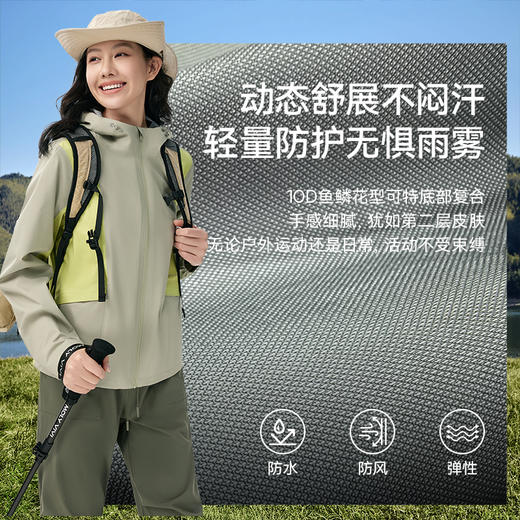 魔力薇薇脊线轻薄胶囊冲锋衣女2026新款春夏户外防风防水登山外套 商品图2