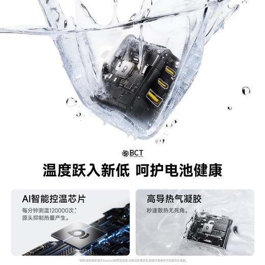 【新品上新】倍思 EnerFill 小冰充FE22 快充充电器 2C+U 70/100W 商品图4