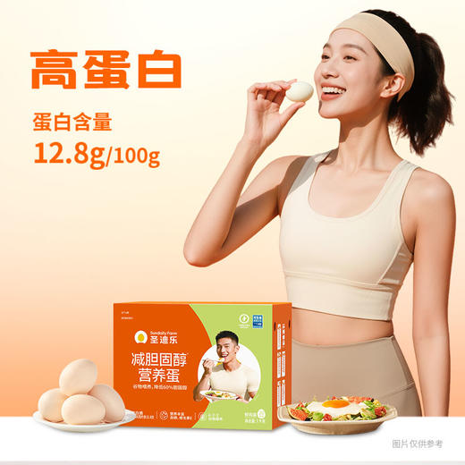 【减醇蛋20枚&单盒】1人吃蛋 减胆固醇营养蛋20枚/盒电商装 商品图1