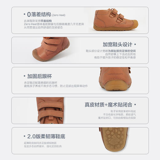 bundgaard 26SS新品到货 佩缇黄鼻子经典兔子鞋四季鞋赤足学步鞋 商品图7