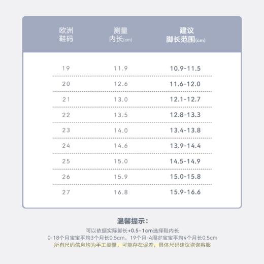 bundgaard 26SS新品到货 佩缇黄鼻子经典兔子鞋四季鞋赤足学步鞋 商品图1