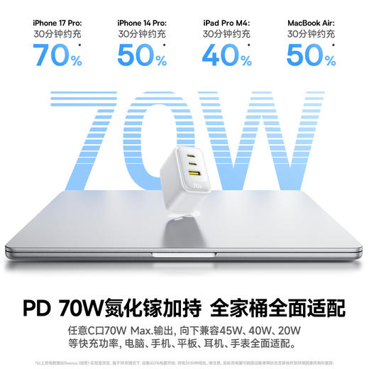 【新品上新】倍思 EnerFill 小冰充FE22 快充充电器 2C+U 70/100W 商品图1