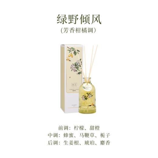 倾境系列无火香薰 商品图6