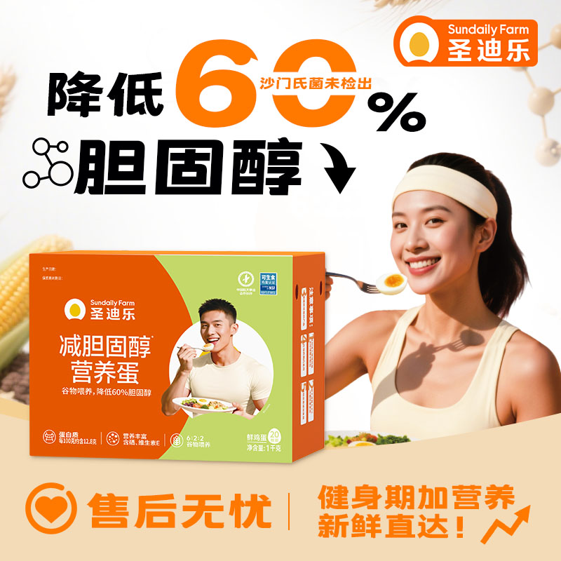 【减醇蛋20枚&单盒】1人吃蛋 减胆固醇营养蛋20枚/盒电商装
