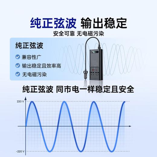 Baseus/倍思 倍益充IGBT 300W大功率12V转220V车载逆变器 BS-CI30-02 商品图5