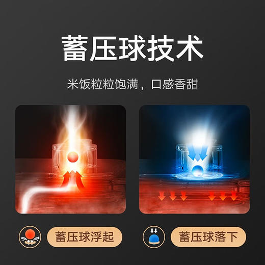 小米米家智能电饭煲 微压版 3L 商品图3