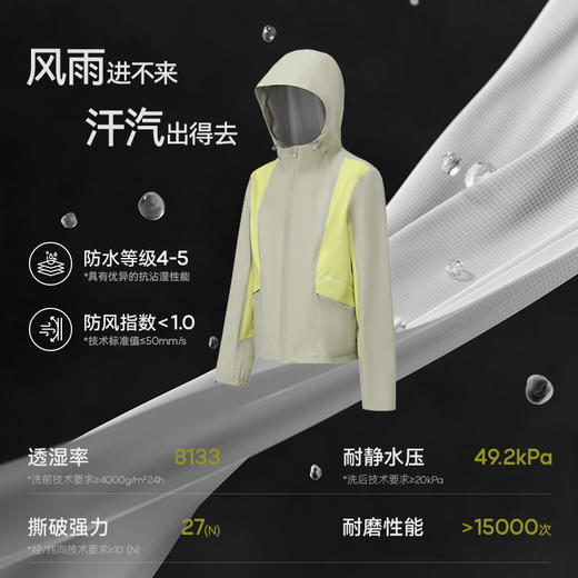 魔力薇薇脊线轻薄胶囊冲锋衣女2026新款春夏户外防风防水登山外套 商品图1