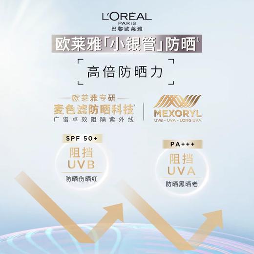 欧莱雅小金管小银管水感轻肌隔离露中小样15ml保湿防晒防紫外线 商品图5