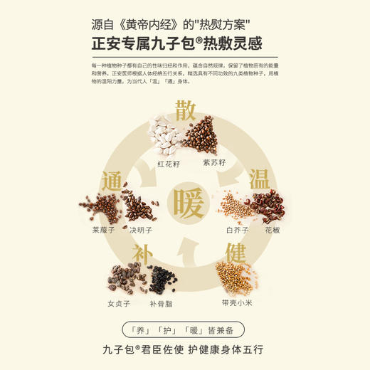 正安国货·九子包暖腹腰带  360°环腰可拉伸弹力带 8小时发热养护腰腹胃  3袋/盒 商品图2