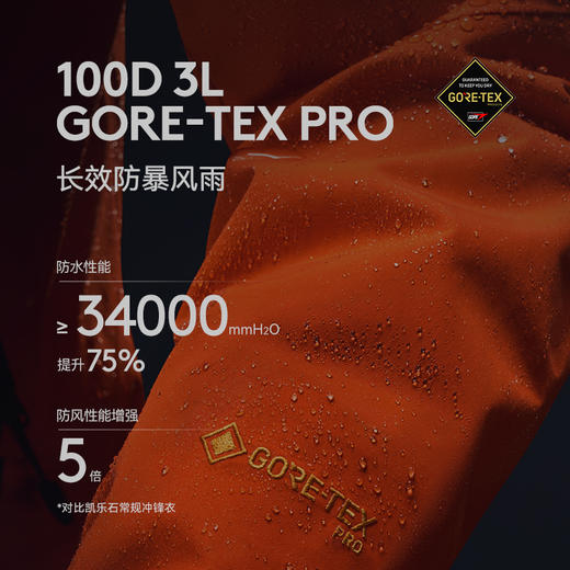 【MONT】KAILAS凯乐石 户外运动 凯乐石 MONT Q60冲锋衣 KG2441146/KG2511108 商品图2