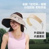蕉下女士轻薄黑胶贝壳防晒帽BM017 薄灰蓝 商品缩略图1