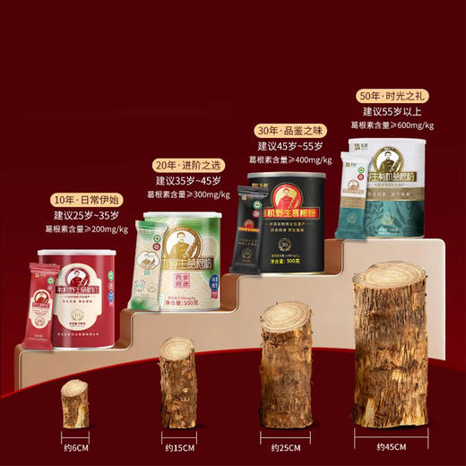 多跃有机葛根粉（20年）非遗天然葛根粉绿罐 500g/罐（全国包邮，部分地区除外） 商品图1