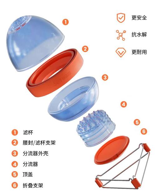 蛋滤杯-洛根蓝 商品图1