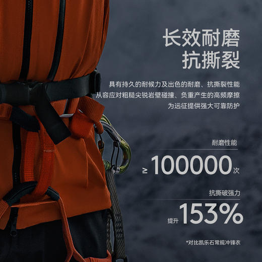 【MONT】KAILAS凯乐石 户外运动 凯乐石 MONT Q60冲锋衣 KG2441146/KG2511108 商品图3