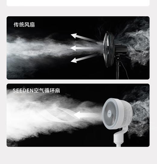 西点8寸空气循环扇 XD-1837FD 商品图4