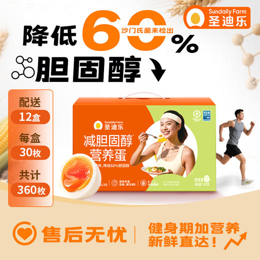 【减醇蛋30枚&12盒周期购】减胆固醇营养蛋30枚/盒电商装 商品图0