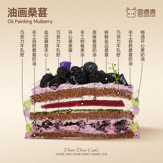 油画桑葚 商品图1