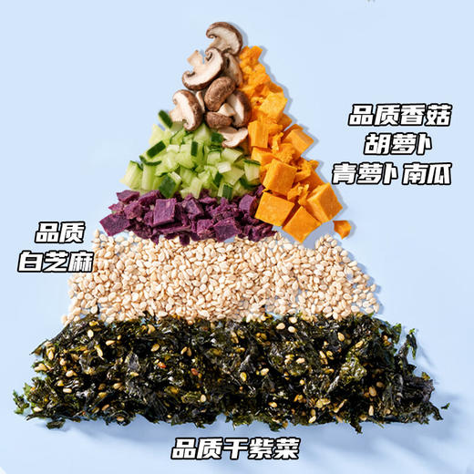 【分仓直发包邮】Zek每日拌饭蔬菜多多海苔70g*3袋 商品图1