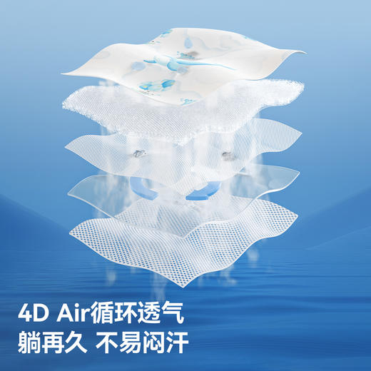 贝肽斯婴儿推车凉席垫遛娃神器坐垫凉垫宝宝安全座椅餐椅通用冰垫 商品图10