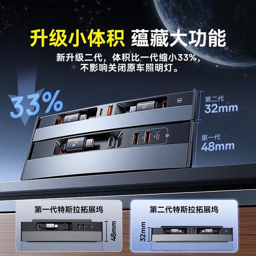 倍思特斯拉新能源【Model Y/3】拓展坞中控拓展器 氮化镓超级快充 自带双线C+C版 BS-TS012 商品图2