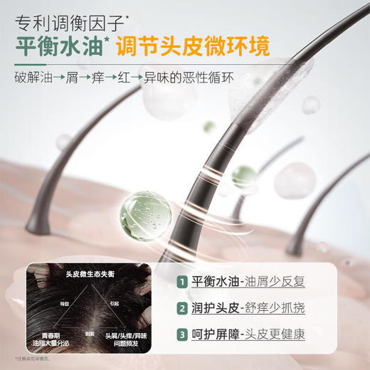 严选 | 袋鼠妈妈青少年洗发水 500ml/瓶  去屑控油/柔顺修护 商品图5