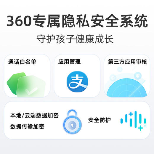 【超值】儿童手表9XSP（微信支付版） 商品图2