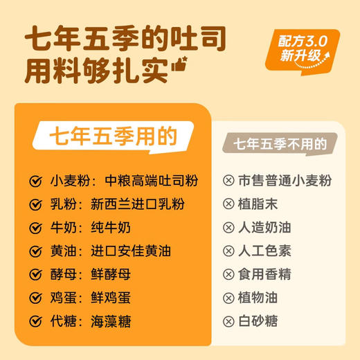 【分仓直发包邮】七年五季高钙牛乳黄油吐司420g/箱 商品图3