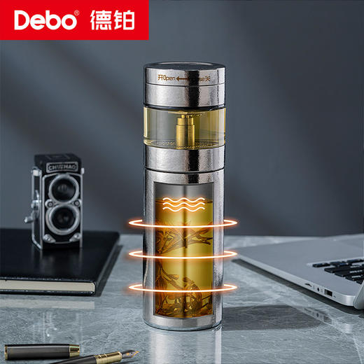 Debo德铂-柯曼纯钛泡茶杯套装300ml 纯钛材质留住醇香原味一盖多用（配茶杯*3） 商品图8