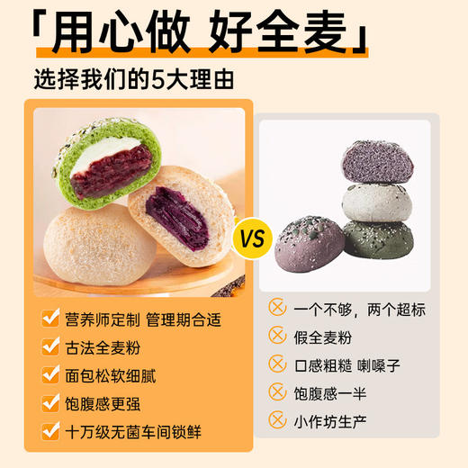 【分仓直发包邮】七年五季红豆奶酪欧包70g*12袋 商品图2