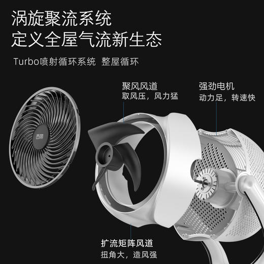 西丽 循环扇   FX-Y0131AD 商品图2