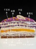 芋见紫薯（需要提前一天预定） 商品缩略图2