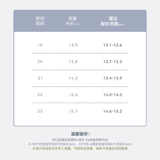 25AW Bundgaard Cover防滑雨靴幼小童1-3岁 幼儿园防水超轻雨鞋 商品图1